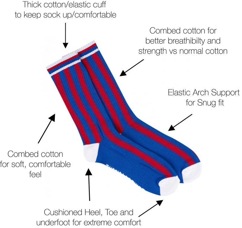 Bayern Munich 95/96 Home Socks