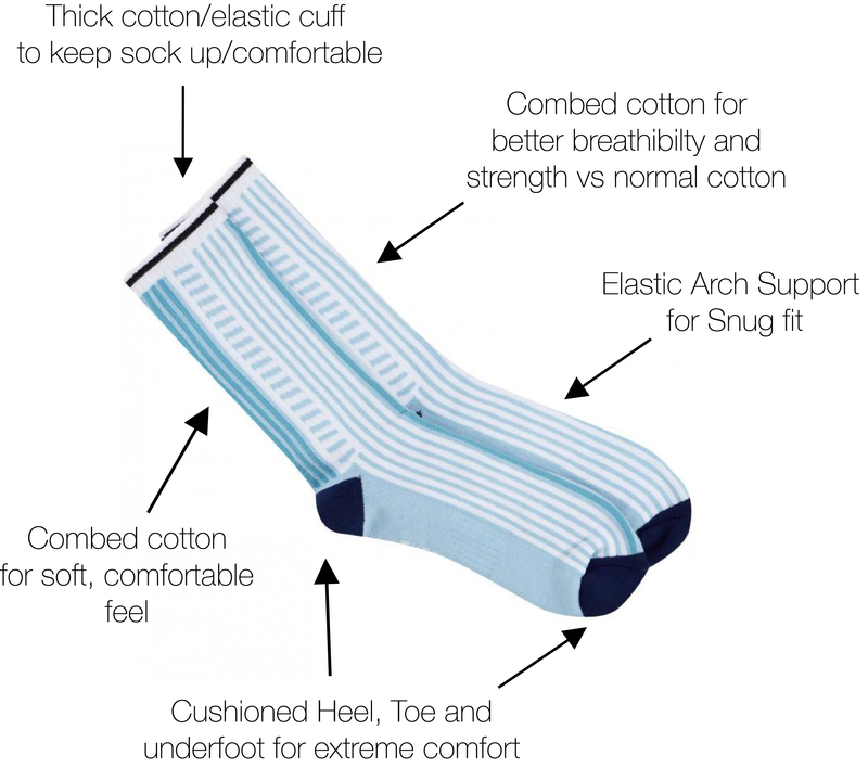 Coventry 87/89 Home Socks