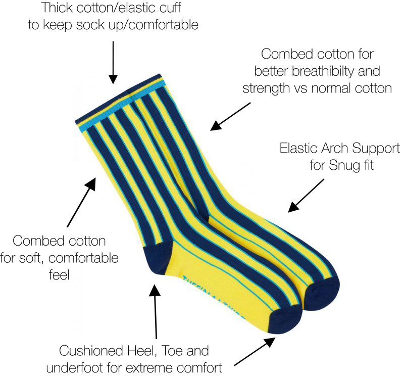 Manchester City 1999 Away Socks