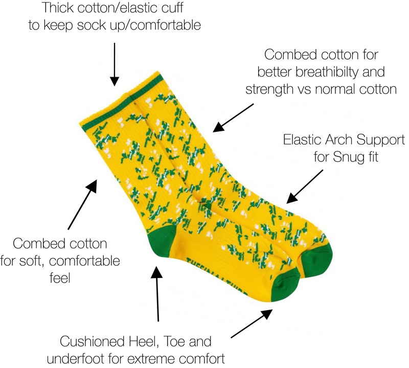 Norwich 92/94 Home Socks