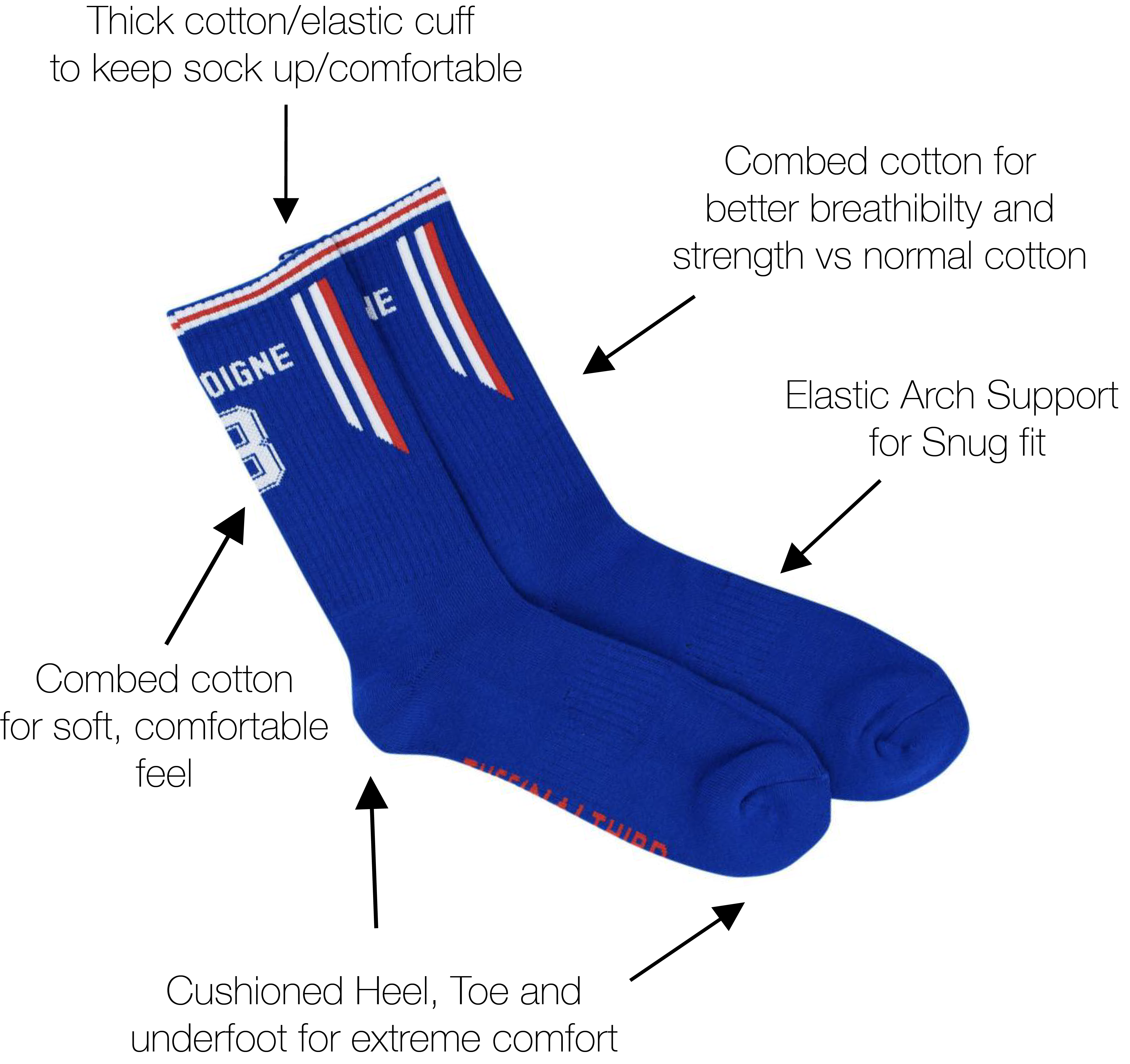 Rangers FC 96/97 Home - Gascoigne Socks – thefinalthird