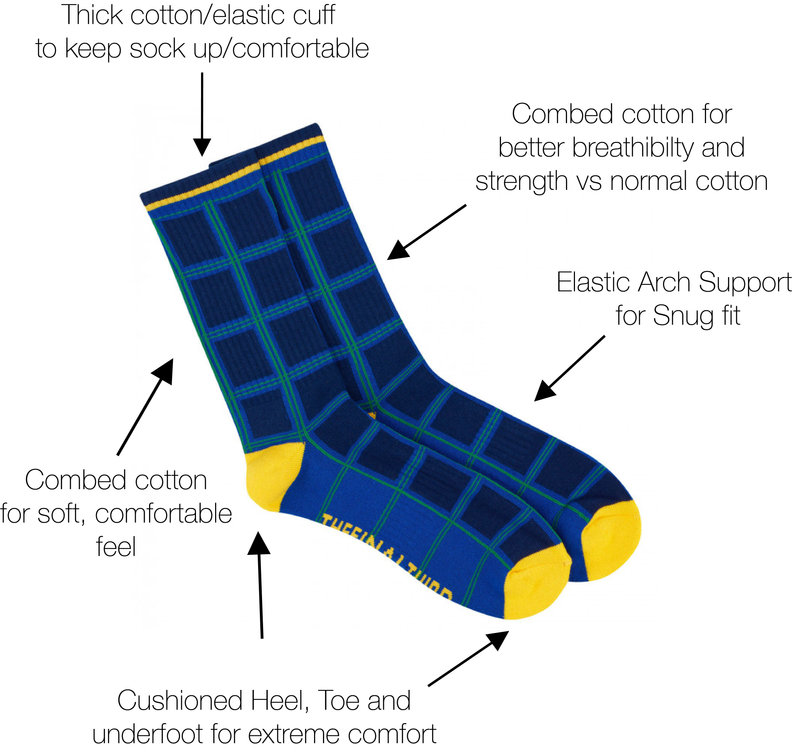 Scotland 94/96 Home Socks
